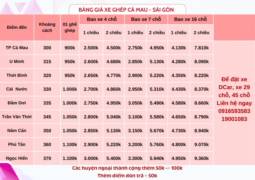 Bảng giá xe ghép Cà Mau-Sài Gòn