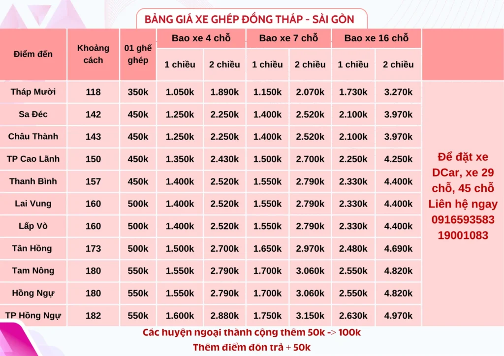 Bảng giá xe ghép Đồng Tháp-Sài Gòn