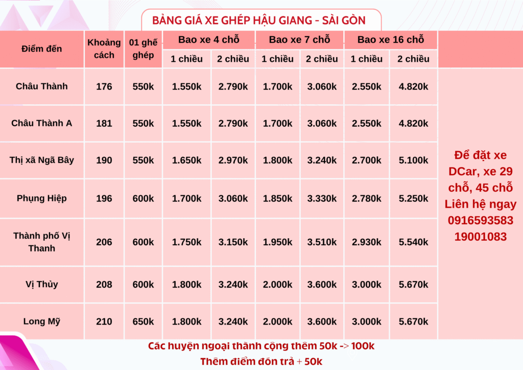 Bảng giá xe ghép Hậu Giang-Sài Gòn
