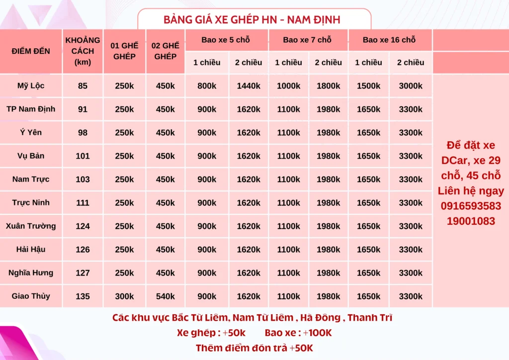 Bảng giá xe ghép Hà Nội Nam Định