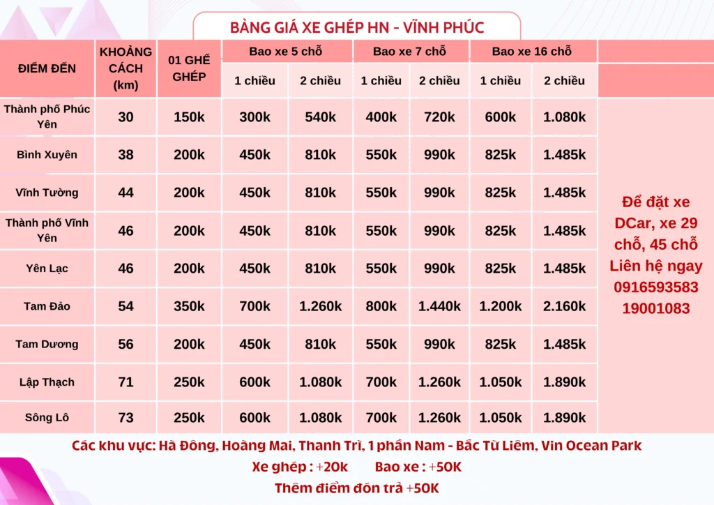 Bảng giá xe ghép Hà Nội Vĩnh Phúc