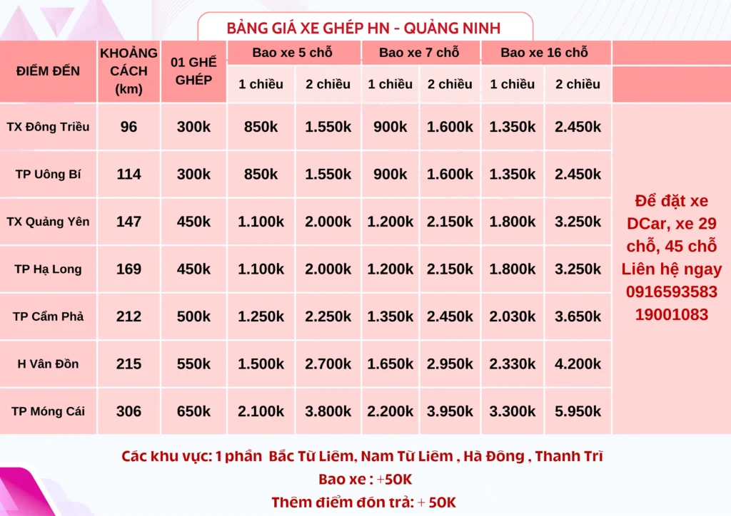 Bảng giá xe ghép Hà Nội Quảng Ninh