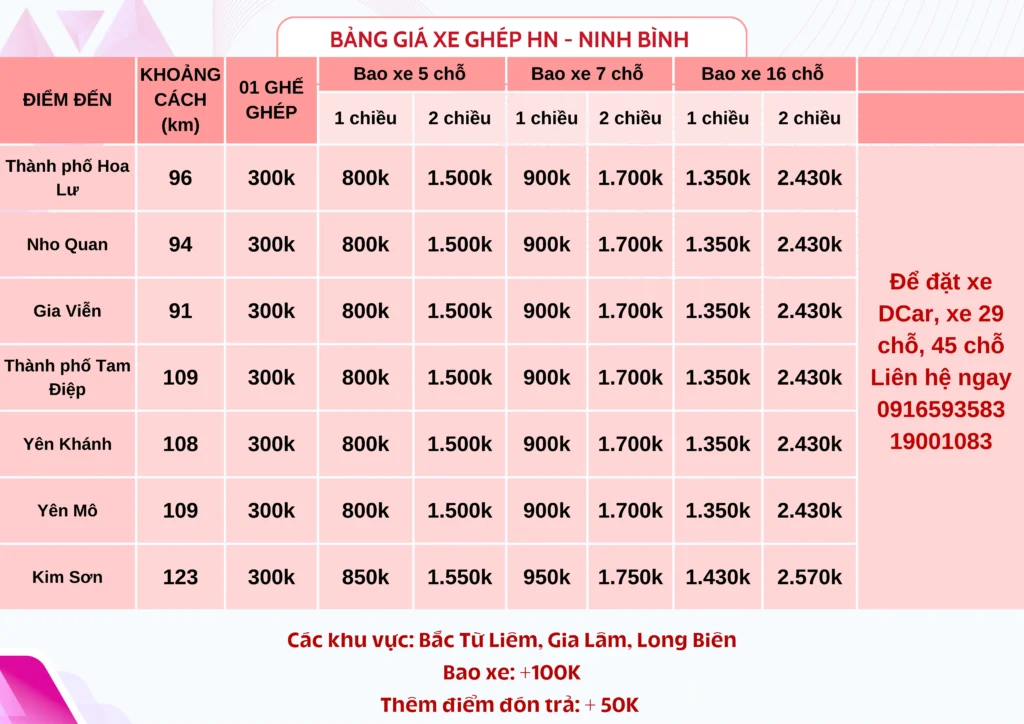 Bảng giá xe ghép Hà Nội Ninh Bình
