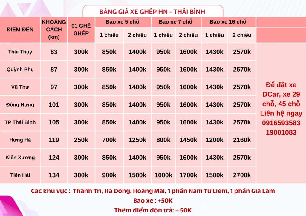 Bảng giá xe ghép Hà Nội Thái Bình