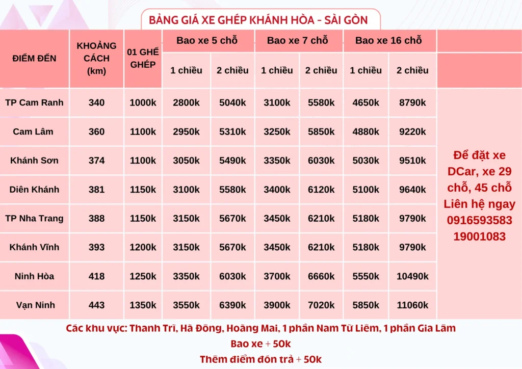 Bảng giá xe ghép Khánh Hòa-Sài Gòn