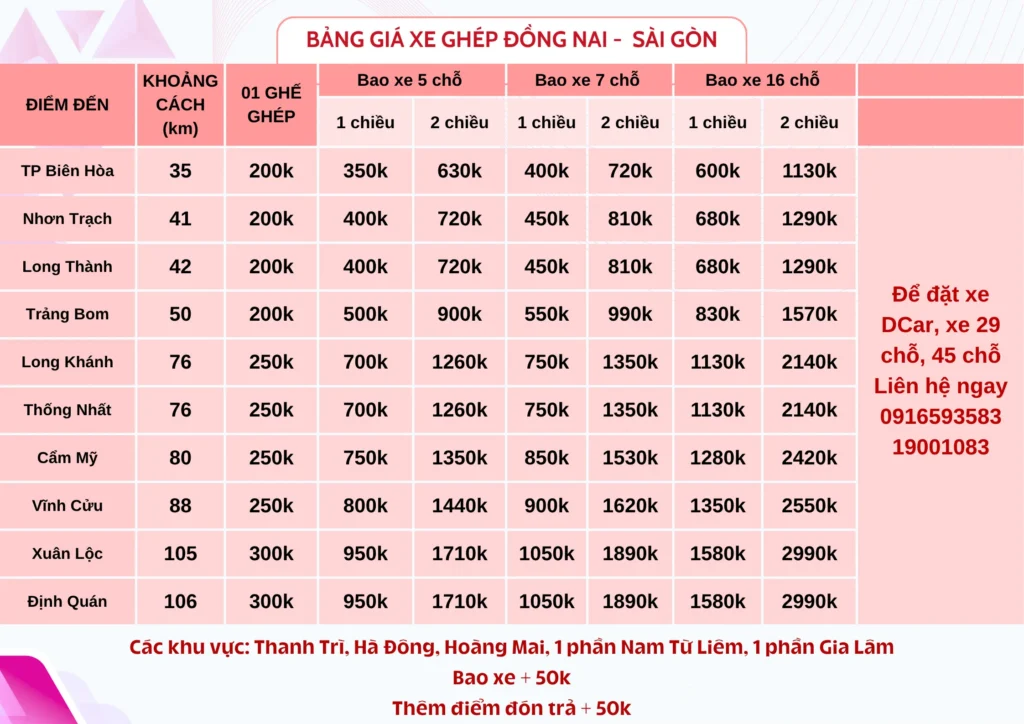 Bảng giá xe ghép Đồng Nai-Sài Gòn