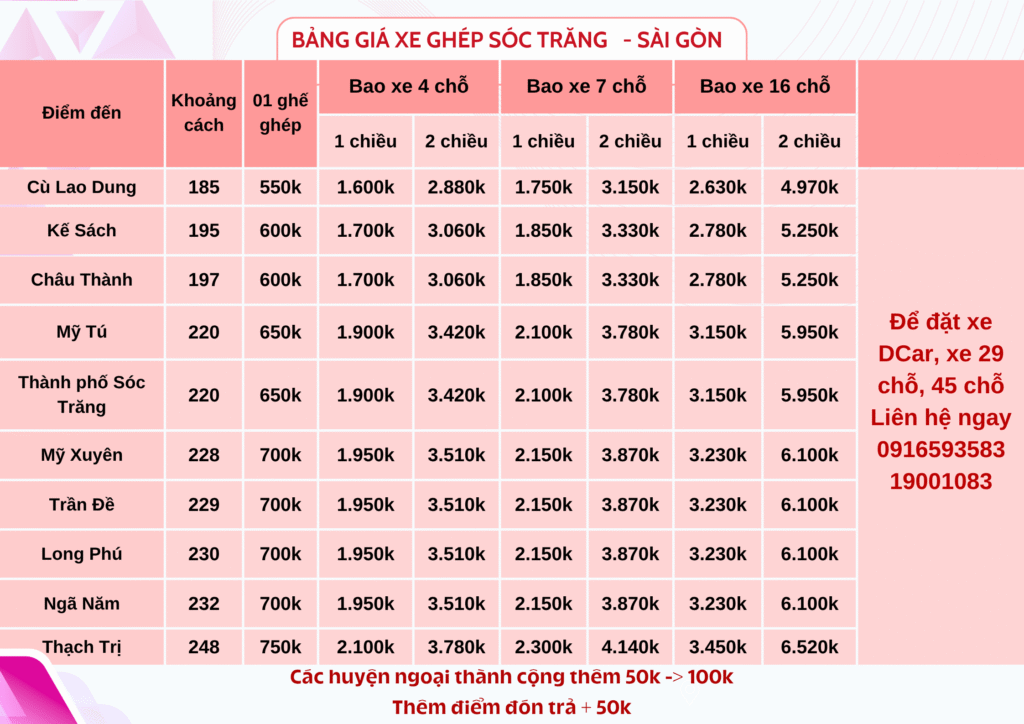 Bảng giá xe ghép Sóc Trăng-Sài Gòn