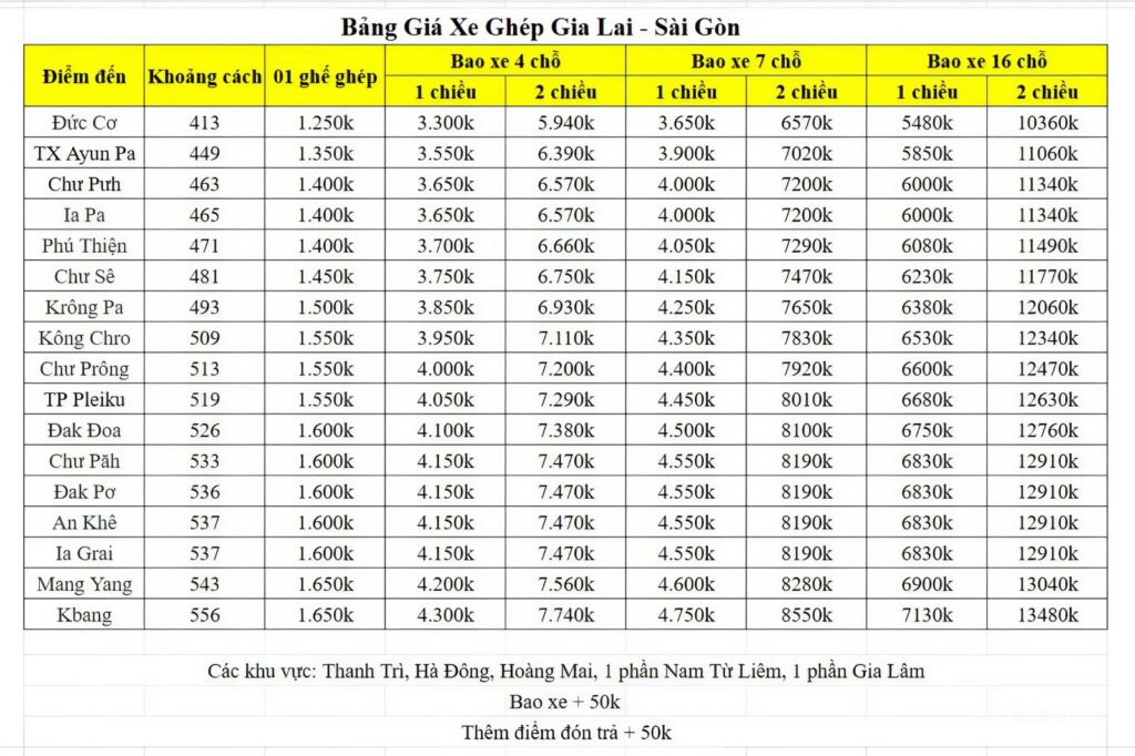Bảng giá xe ghép Gia Lai-Sài Gòn